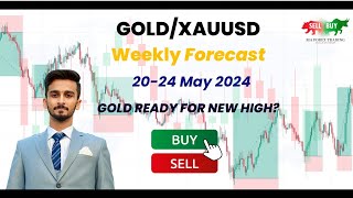 Gold XAUUSD Price Prediction For Next Week 20 - 24 MAY | Analysis Of Gold-XAUUSD Forecast