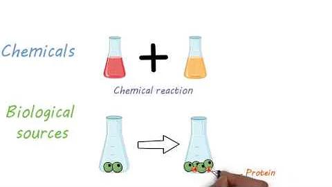 Biosimilars explained - HPRA