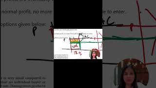 #2 CUET ECONOMICS PYQ | Sequence Based Qs | Market Equilibrium #cuet2026 #cuetug