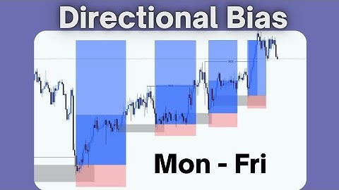 How to Know the Weekly and Daily Directional Bias..