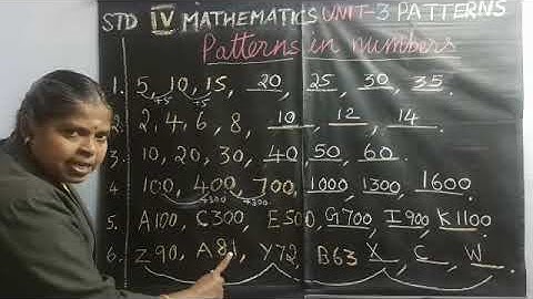 4th std MATH Term -1,Unit -3 PATTERNS (Part 1/3) Samacheer English Medium