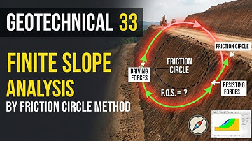 Geotechnical 33: Finite Slope analysis by Friction Circle Method 