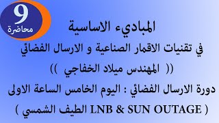ظاهرة الطيف الشمسي و خافض التردد LNB & Sun outage المبادي الاساسية في تقنيات الاقمار الصناعية و البث