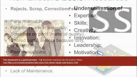 Lean Shop Floor YB Series - 4. Apply Cost Factors