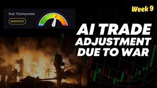 Ai Trading Updates: Stop Loss & Minimum Capital | Passive Income 2026