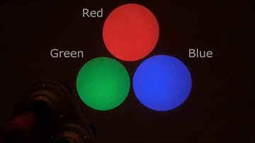 ADDITIVE COLOR MIXING|PHYSICS INN|ANIMATION VIDEO