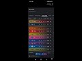 🔥 IPL 2026 LIVE POINTS TABLE | Live Rankings | Playoff Race | #ipl2026 #ipl #live #shortsfeed