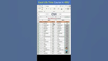 Row Differences in Go To Excel #excel #exceltips #shorts #exceltutorial #msexcel #microsoftexcel