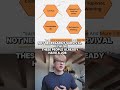 7-Figure Headline Formula