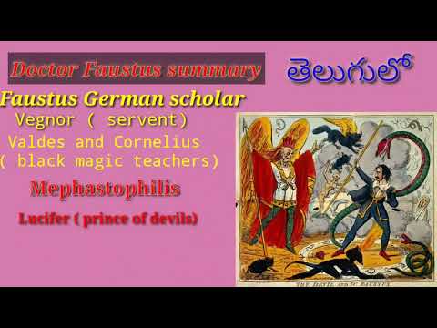 Doctor Faustus summary