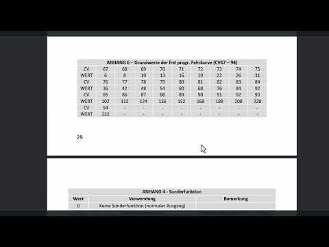 145 - Erstellung eines Decodertemplates im TrainProgrammer von Null an - Teil 3 -
