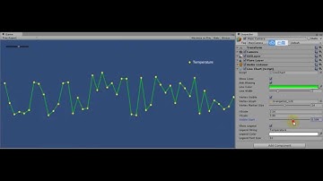 Simple Line Charts In Unity