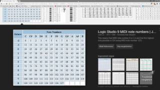 Bitwig linked multi track automation envelope magic
