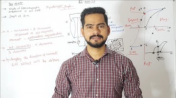 7.Hysteresis curve | ferromagnetic material | physics class 12