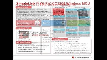 SimpleLink™ Wi-Fi® CC3100 & CC3200 Overview Training