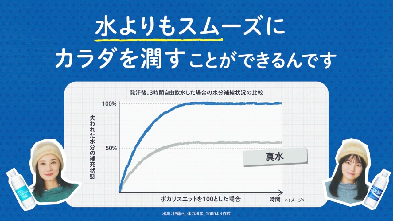 ポカリスエットweb movie｜②「水よりスムーズ」篇
