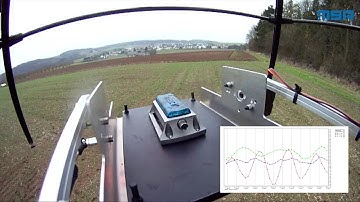 Data loggers - what is a data logger?