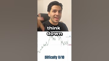 Warning: This Chart Breaks Weak Traders 💀 | Challenge 8/10