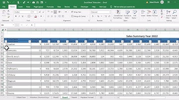 How to Delete all blank Rows at Once in Excel ? | Excel Tricks
