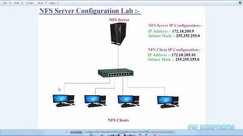 NFS Server Configuration in RHEL 6  in HINDI - Part 1 ( Basic Concept)