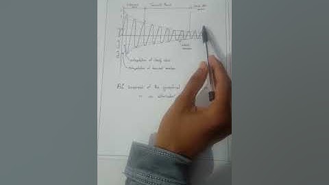 sub transient reactance in synchronous machine
