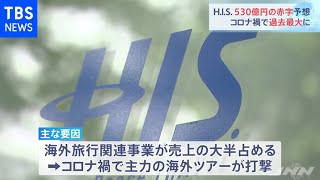 ＨＩＳ 過去最大の赤字予想【新型コロナ】