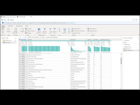 Azure Data Factory