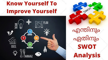 Do A SWOT Analysis For Self Improvement & Success in Life | SWOT Analysis with Examples in Malayalam