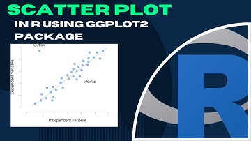 How to Create a Scatter Plot in R Using ggplot2: A Step-by-Step Guide