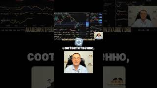 БИТКОИН: 24 ЧАСА ДО РАЗВЯЗКИ ⚠️ Почему MACD не врет?