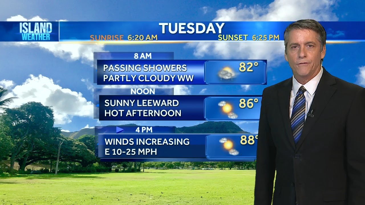 Mostly sunny skies and strong winds this week - YouTube