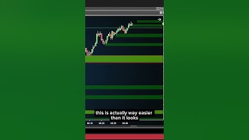 Make $600 in less than a minute?