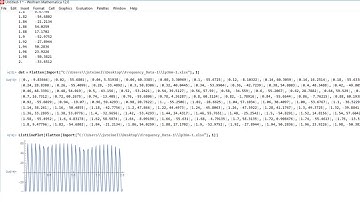 Resonant Frequency of an Aluminum 6061 Cantilever Beam