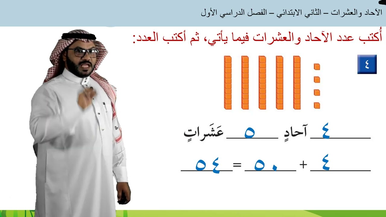 الآحادوالعشرات - الثاني الابتدائي - الفصل الدراسي الأول