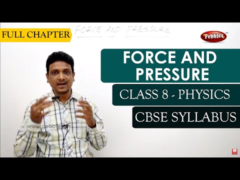 Force and Pressure