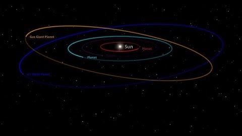 Creating your own solar system- Part 1! (Universe Sandbox)