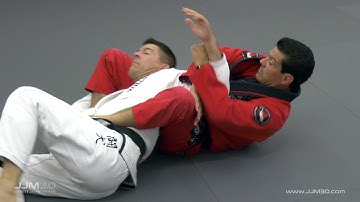 JJM3.0 Advanced Online Training : Cross Grip Open Guard Attack Sequence