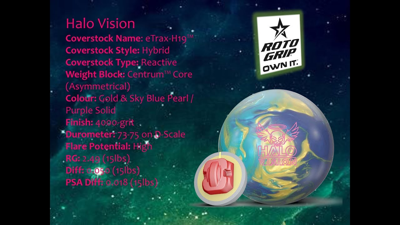 Roto Grip Halo Vision Video Ball Review By Darren Alexander YouTube