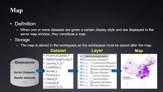 Fundamental Concepts & Data Structure