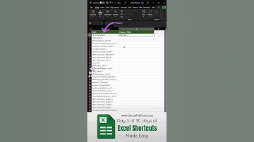 Excel shortcut to flip text around