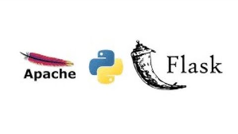 BSIT3A SIA-101 LAB ACTIVITY 2