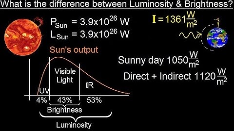 Astronomy - Ch. 17: The Nature of Stars (11 of 37) Difference Between Luminosity and Brightness