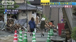熊本地震　余震1000回超え・・・約3万6000人が避難生活(16/04/28)