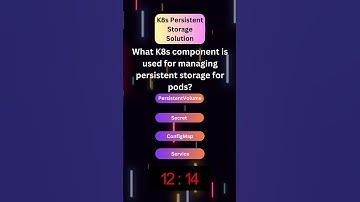 Kubernetes challenge: Who