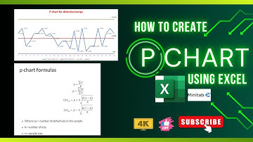 How to Calculate LCL & UCL for P Chart using MS Excel | Control Chart Made Easy #exceltutorial #hd