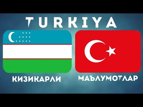 Video: Turkiyaga (Marmaris) Qanday Ekskursiyalar Qilishingiz Mumkin