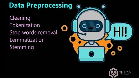 Text Preprocessing | tokenization | cleaning | stemming | stopwords | lemmatization