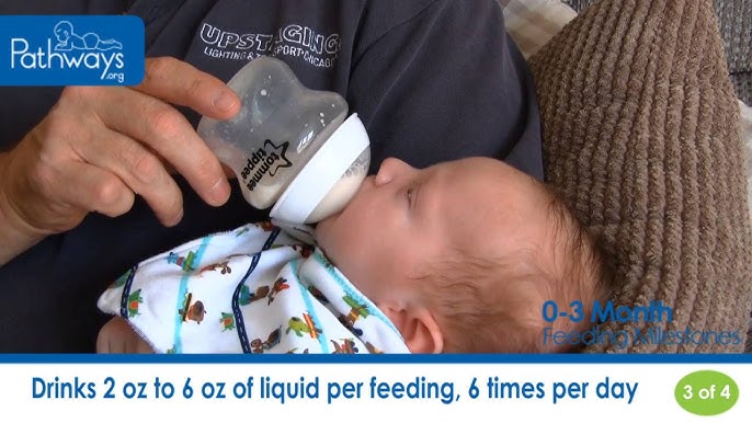 Guide to paced bottle-feeding – BIBS