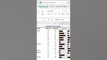 IMPRESSIONE SEU CHEFE COM ESSE TRUQUE DE EXCEL #shorts