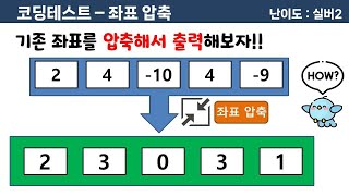 코딩테스트 문제 풀이 - 좌표압축 (난이도 : 실버2)